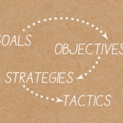Strategies, Goals, Objectives…Oh My!